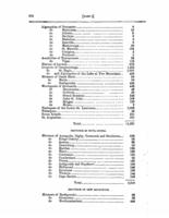 1881- Census of Nova Scotia Indians