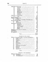 1882- Census Return for Indian Population of Nova Scotia