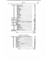 1884- Census of Indian Population in Nova Scotia