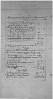 1846- Statement of the Expenditure of the sum of Â£800 granted for the encouragement and relief of Indians